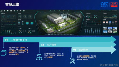 中國軟件數字化明星產品組團來襲，引領計算機軟件研發新浪潮